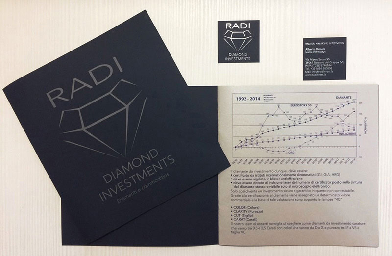 Sviluppiamo l'immagine coordinata della tua consulenza d'impresa